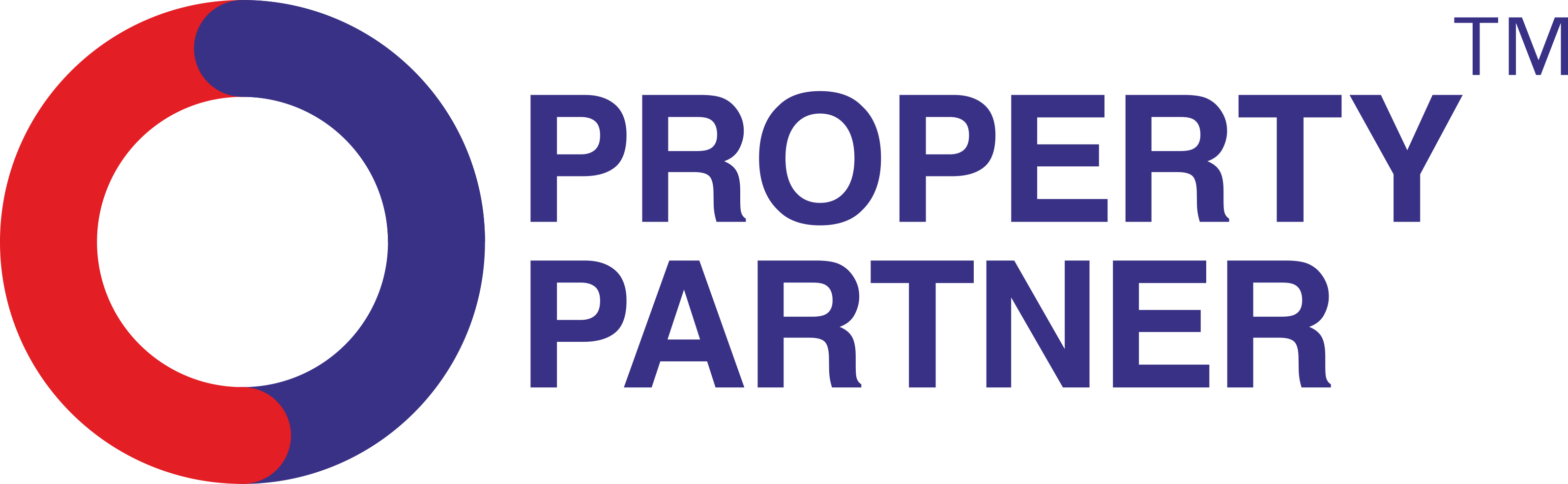 About Us Property Partner